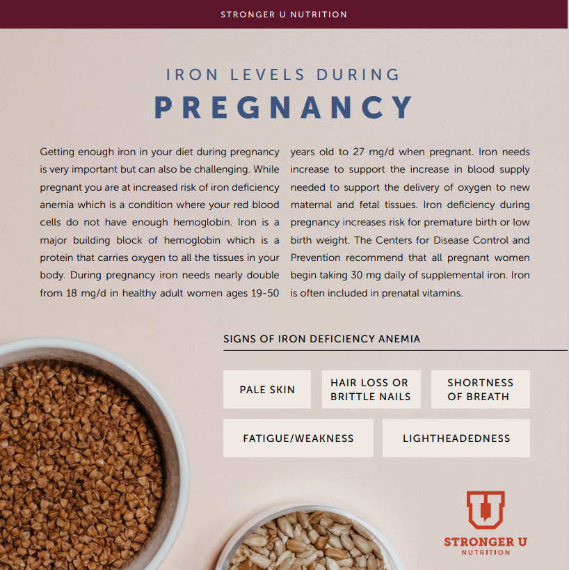 iron-levels-during-pregnancy